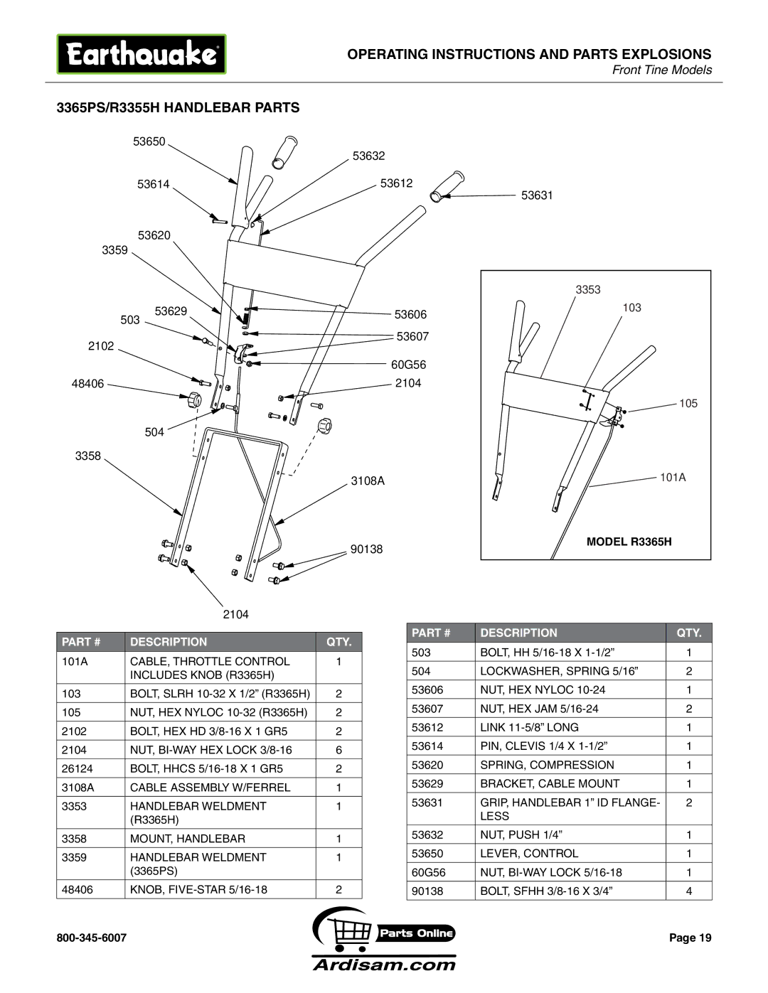 Earthquake Sound ROTOTILLERS operating instructions 3365PS/R3355H Handlebar parts, Model R3365H 