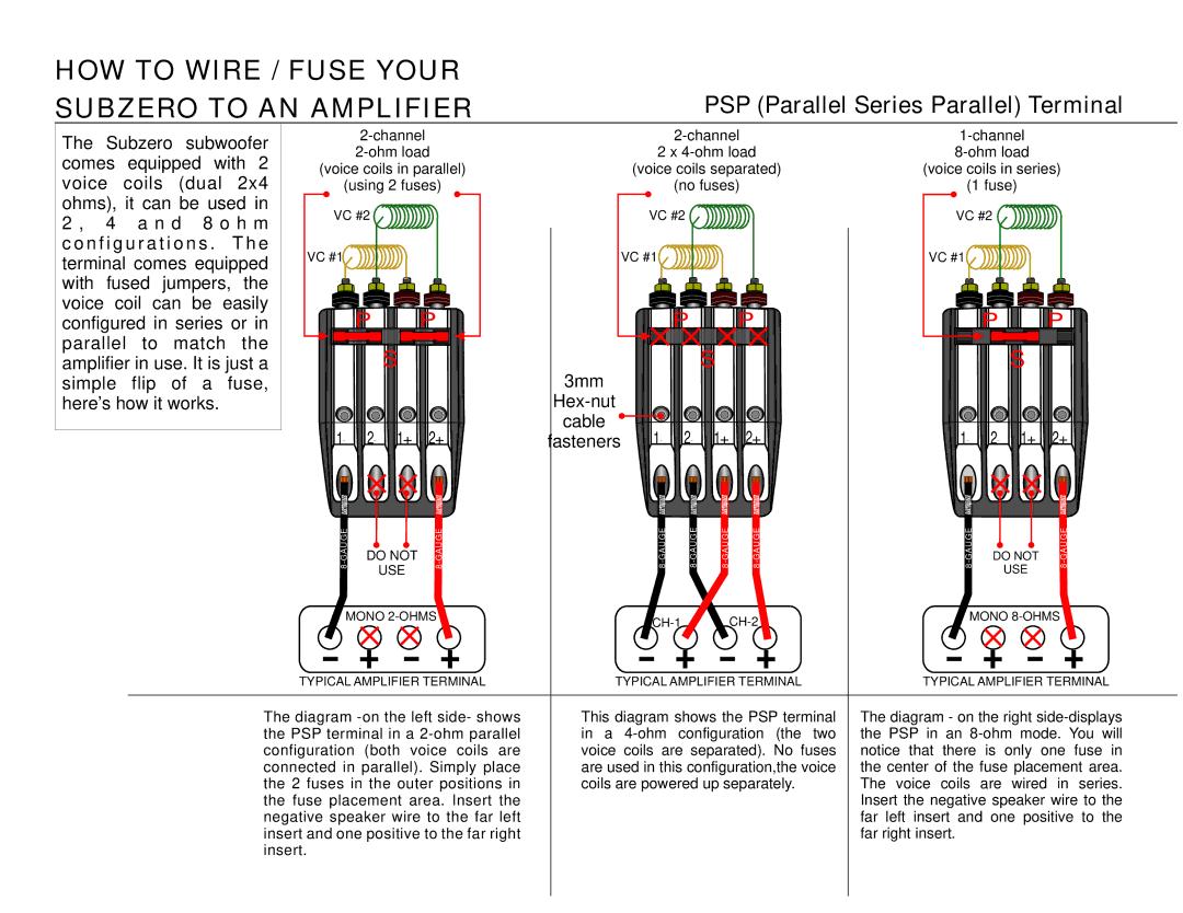 Earthquake Sound Subzero-15 dimensions HOW to Wire / Fuse Your Subzero to AN Amplifier 