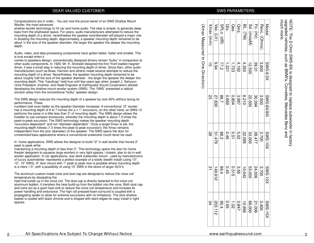 Earthquake Sound SWS-10X (4-OHM), SWS-8X (4-OHM), SWS-15X (4-OHM), SWS-12X (4-OHM) Dear Valued Customer, SWS Parameters 
