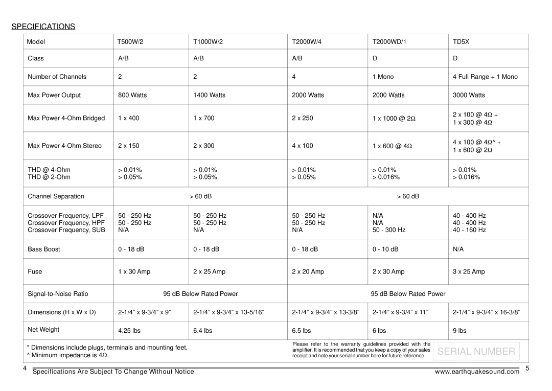 Earthquake Sound T1000W/2, TD5X, T500W/2, T2000WD/1 Specifications, Please refer to the warranty guidelines provided with 