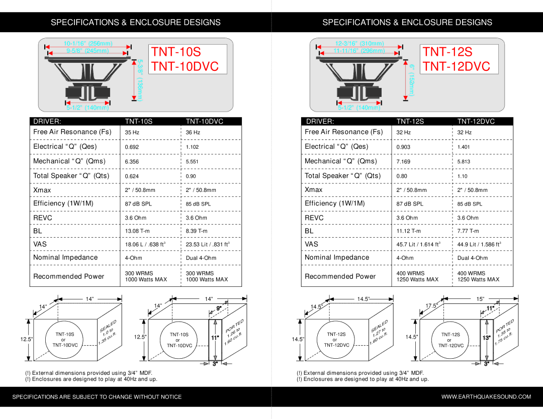 Earthquake Sound owner manual Driver TNT-10S TNT-10DVC, Driver TNT-12S TNT-12DVC 