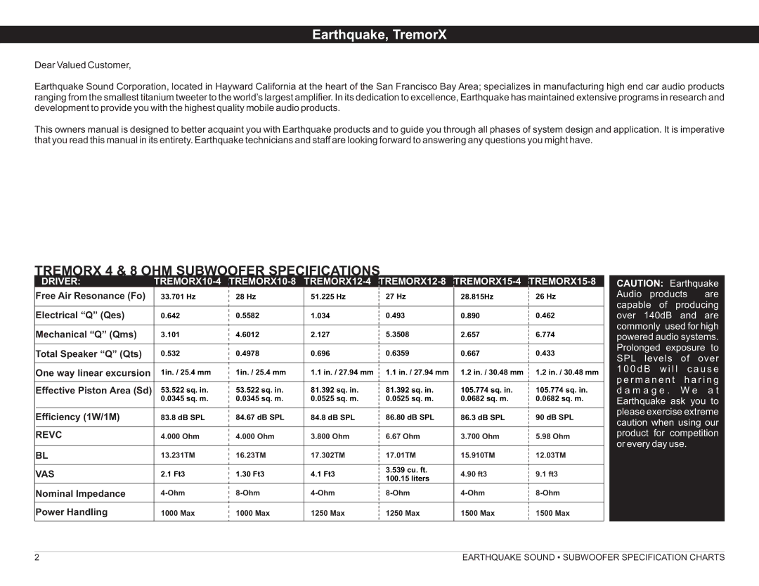 Earthquake Sound TREMORX12-4/12-8, TREMORX10-4/10-8, TREMORX15-4/15-8 manual Revc, Vas 