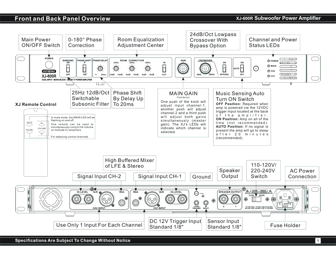 Earthquake Sound XJ-600R user manual Front and Back Panel Overview, XJ Remote Control 