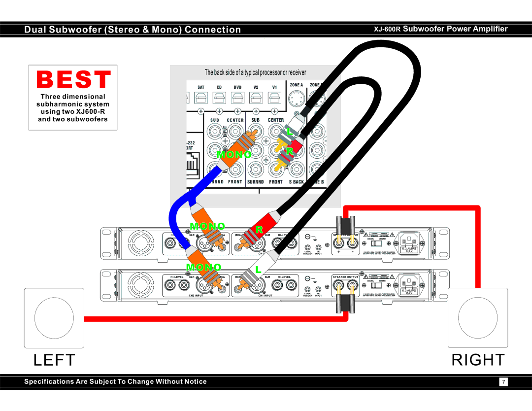 Earthquake Sound XJ-600R user manual Best, Dual Subwoofer Stereo & Mono Connection 