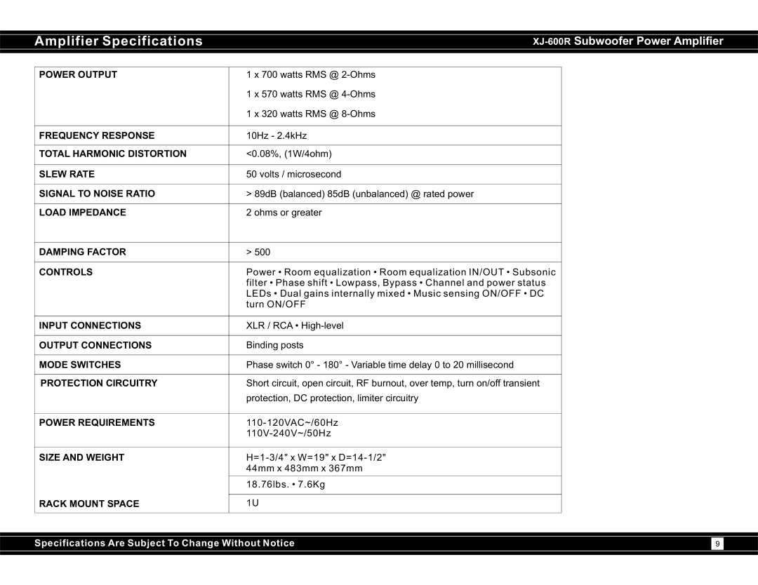 Earthquake Sound XJ-600R user manual Amplifier Specifications, Controls 