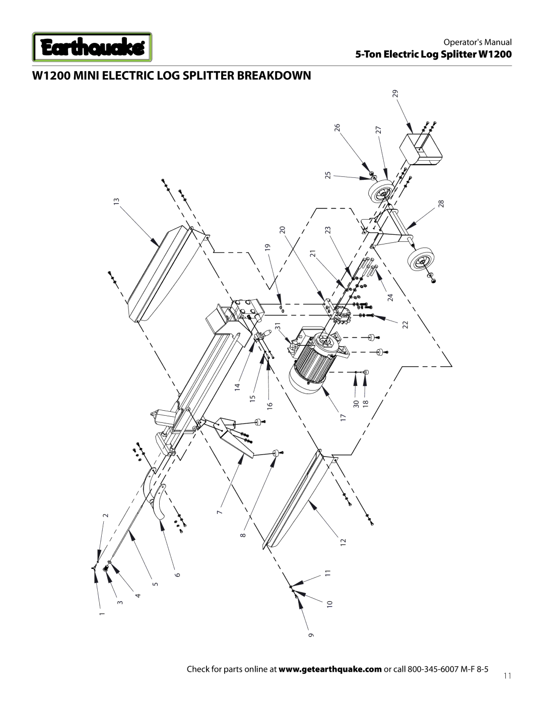 EarthQuake dimensions W1200 Mini Electric LOG Splitter Breakdown 