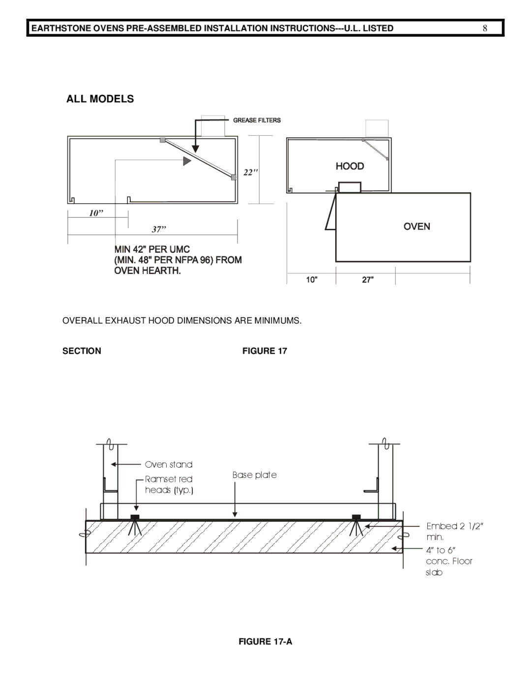 EarthStone woofire oven installation instructions ALL Models, Section 