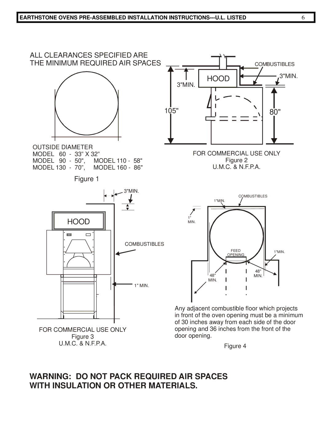 EarthStone woofire oven installation instructions Hood 