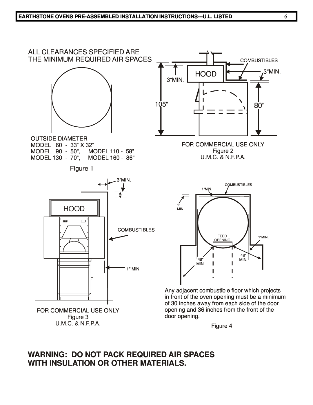 EarthStone woofire oven installation instructions Hood, All Clearances Specified Are, The Minimum Required Air Spaces 