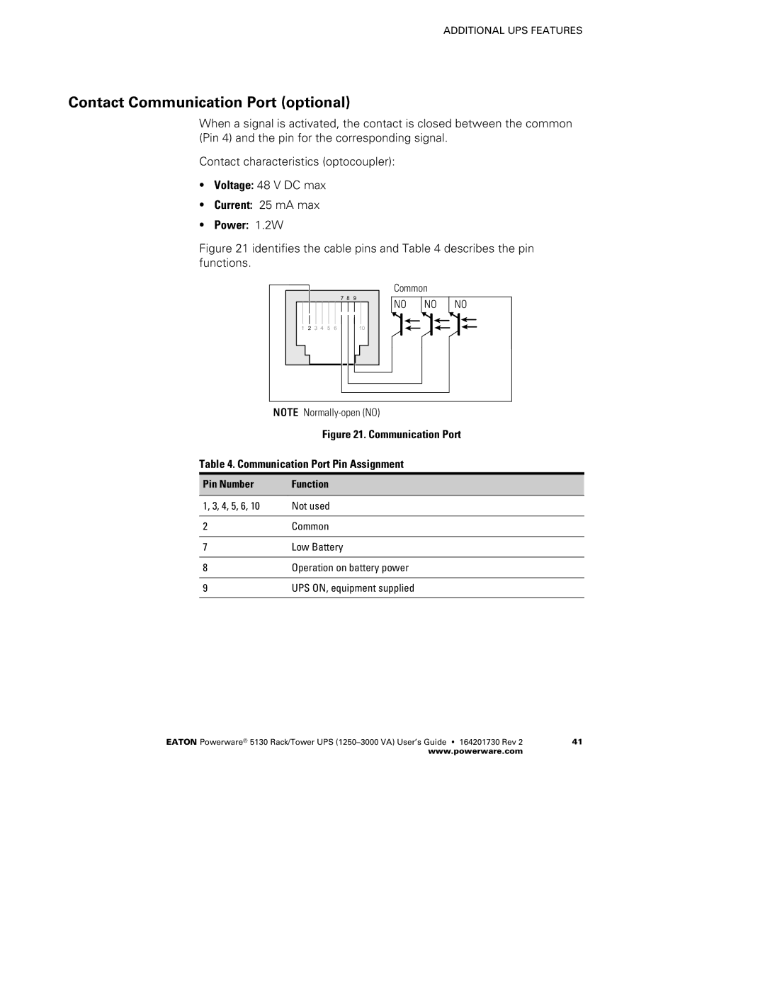 Eaton Electrical 1250-3000 VA manual Contact Communication Port optional, Pin Number Function 