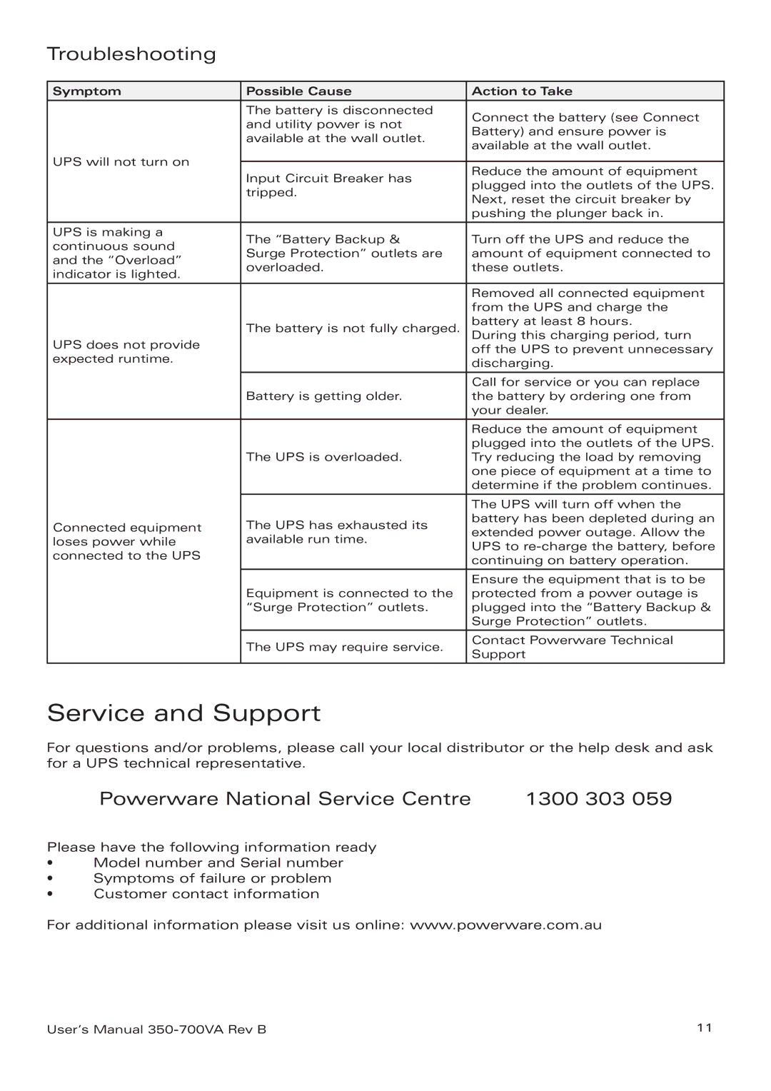 Eaton Electrical 3105 UPS manual Service and Support, Troubleshooting, Powerware National Service Centre 1300 303 