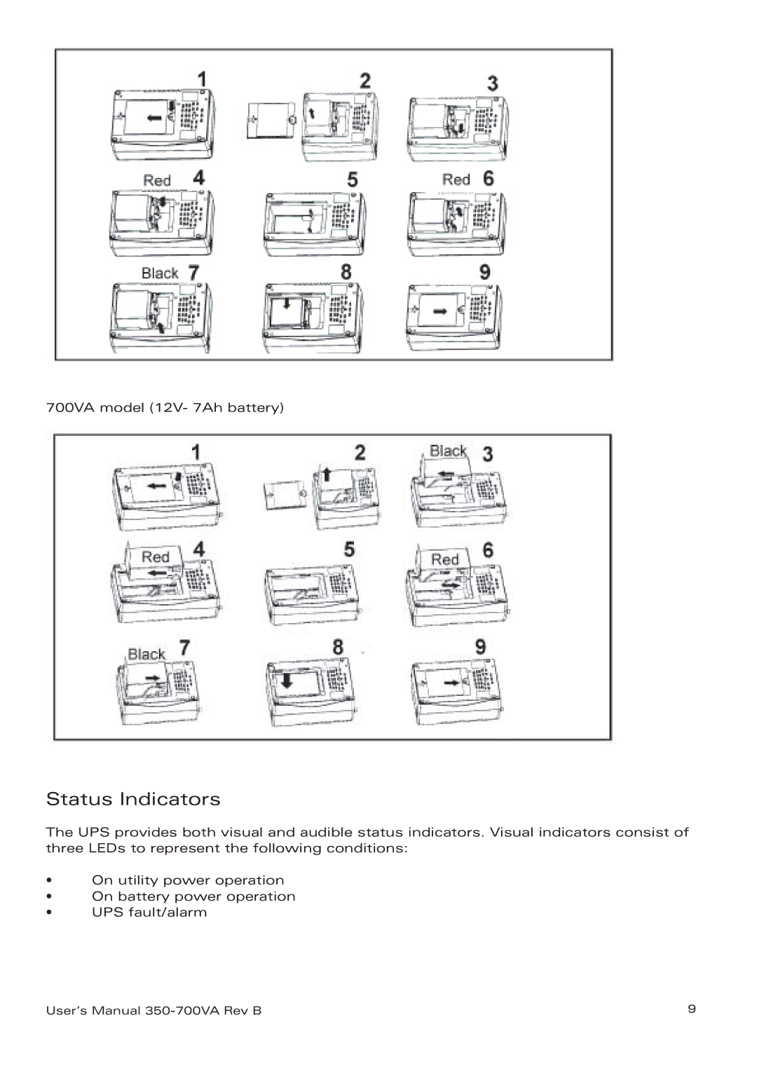 Eaton Electrical 3105 UPS manual Status Indicators 