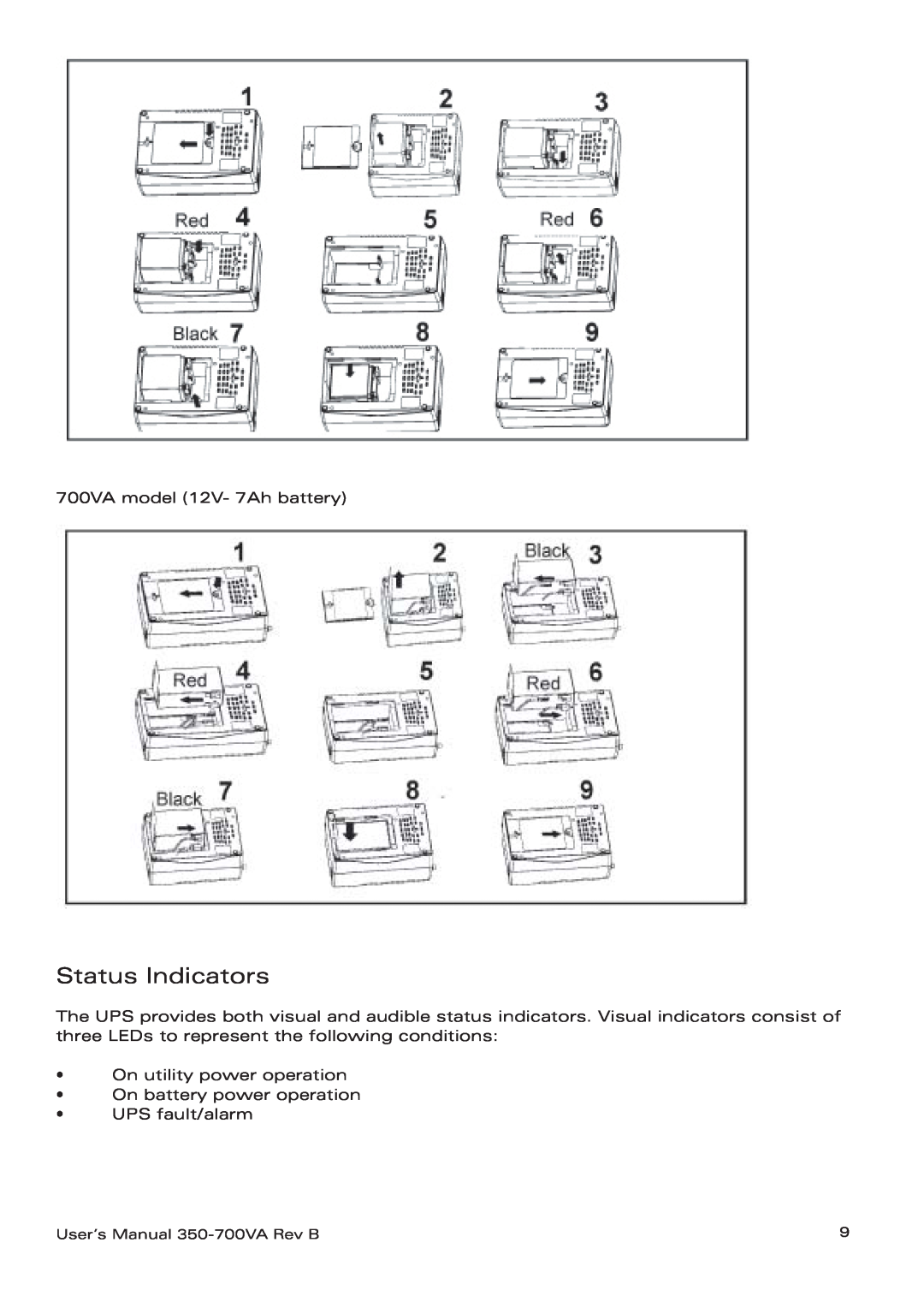 Eaton Electrical 3105 UPS manual Status Indicators, 700VA model 12V- 7Ah battery 