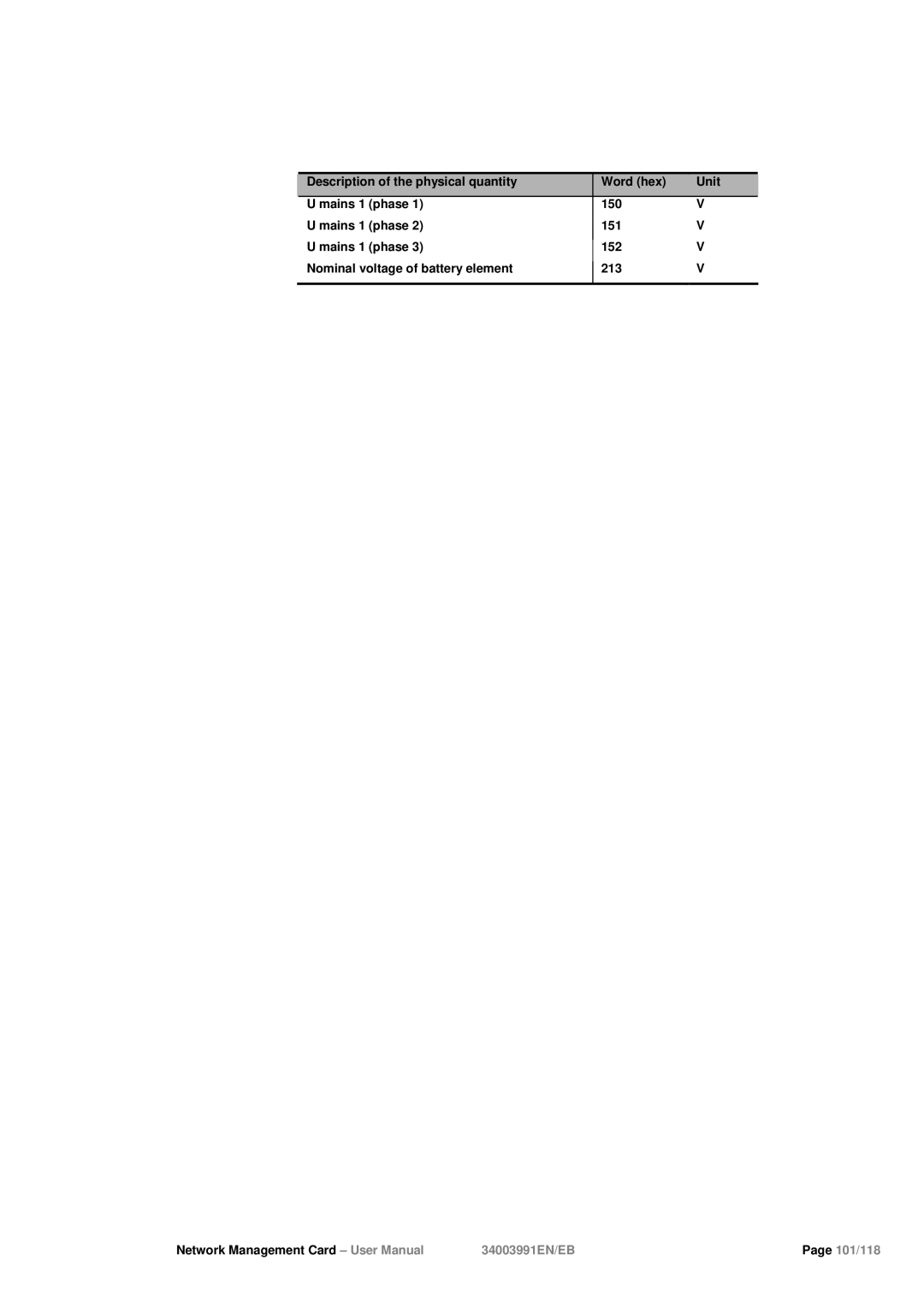 Eaton Electrical 34003991EN/EB user manual 101/118 