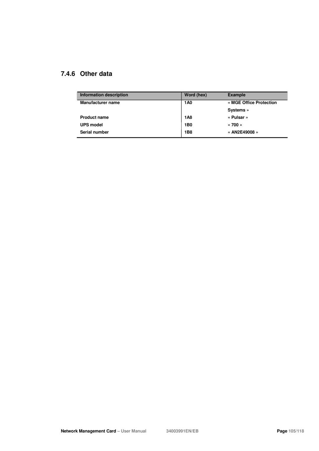 Eaton Electrical 34003991EN/EB user manual Other data 