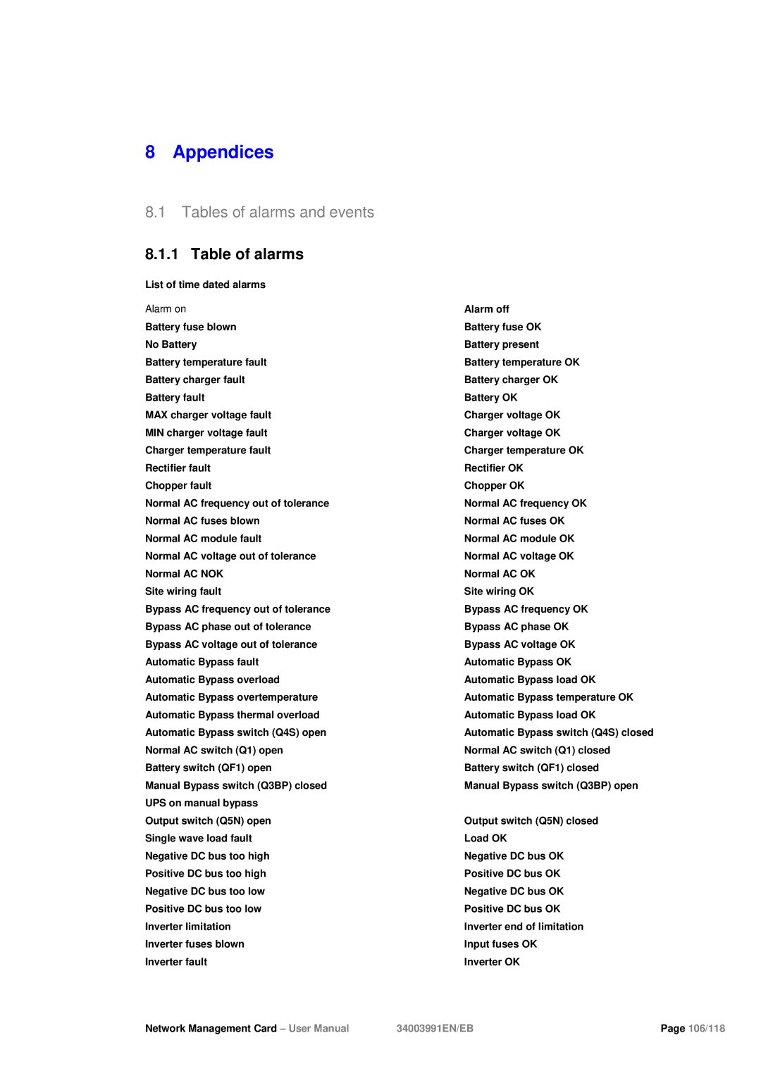 Eaton Electrical 34003991EN/EB user manual Appendices, Tables of alarms and events, Table of alarms 