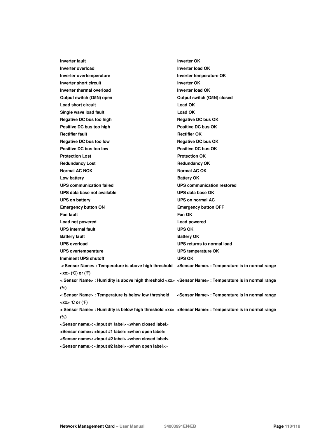 Eaton Electrical 34003991EN/EB user manual 110/118 