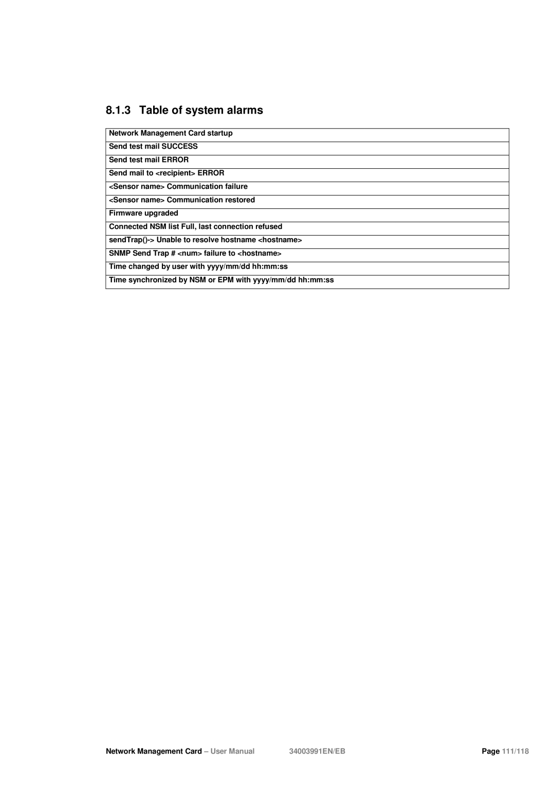 Eaton Electrical 34003991EN/EB user manual Table of system alarms 