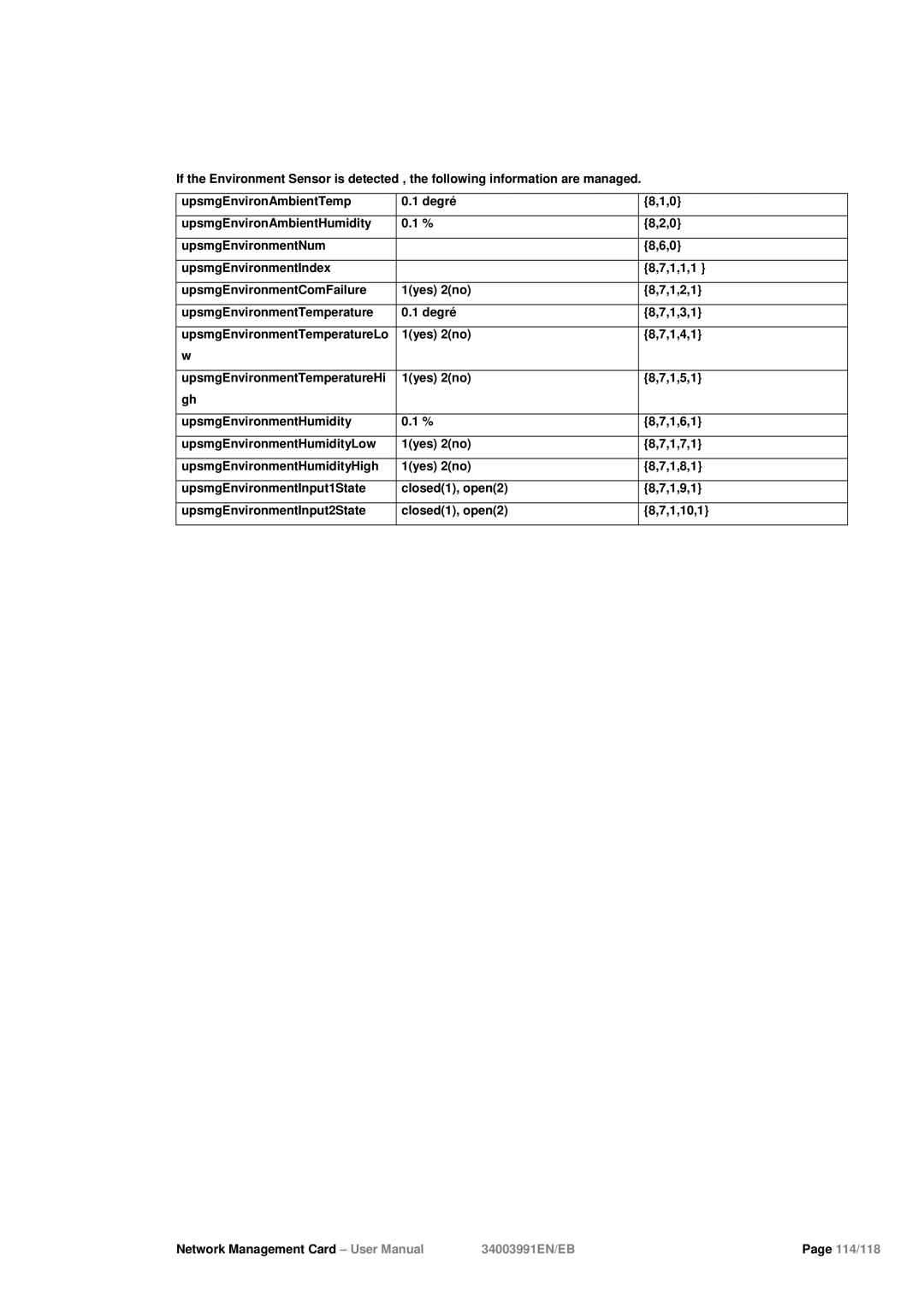 Eaton Electrical 34003991EN/EB user manual 1yes 2no 1,4,1 