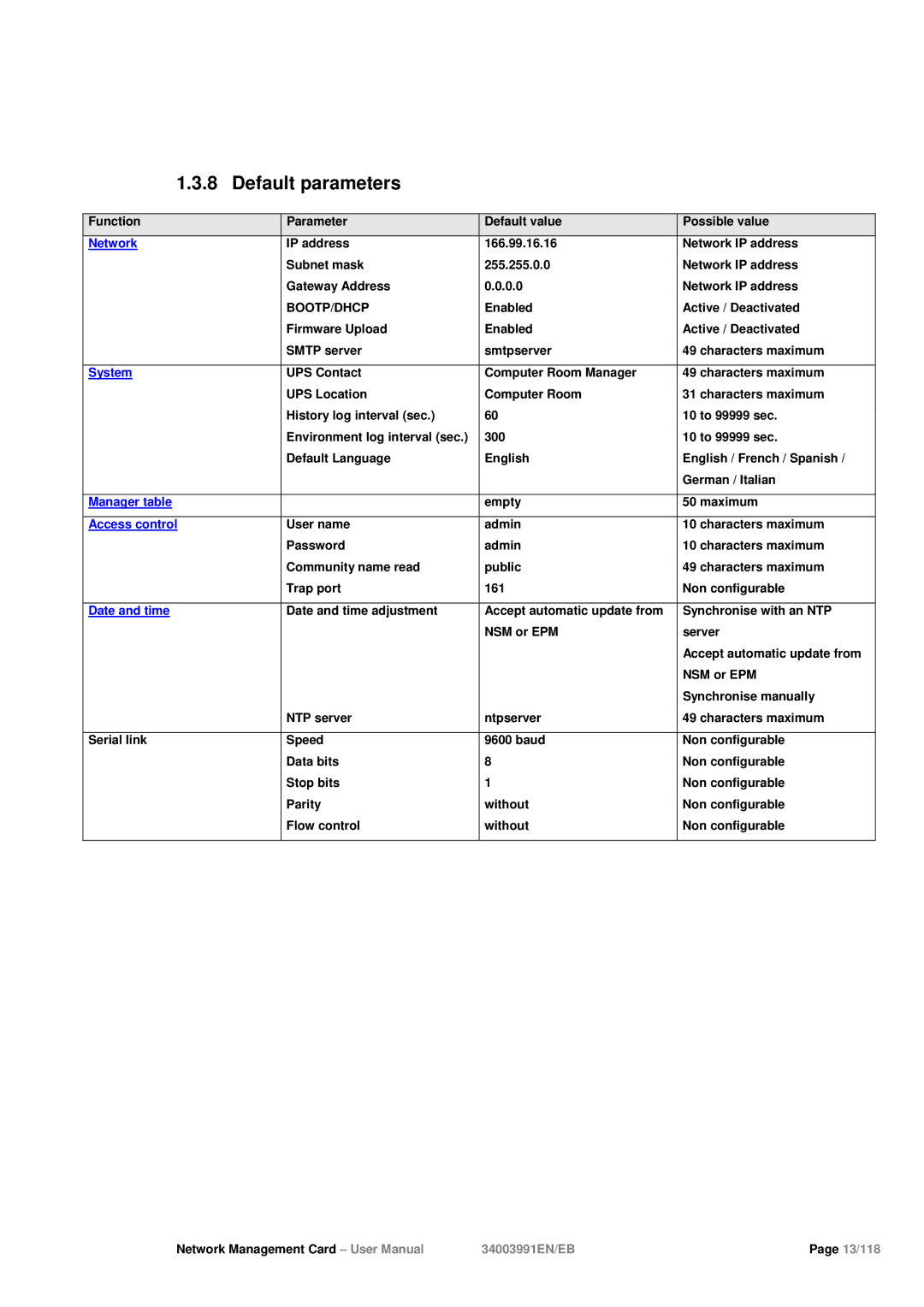 Eaton Electrical 34003991EN/EB user manual Default parameters, Bootp/Dhcp 