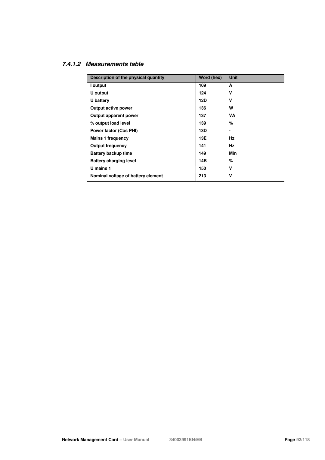 Eaton Electrical 34003991EN/EB user manual Measurements table 