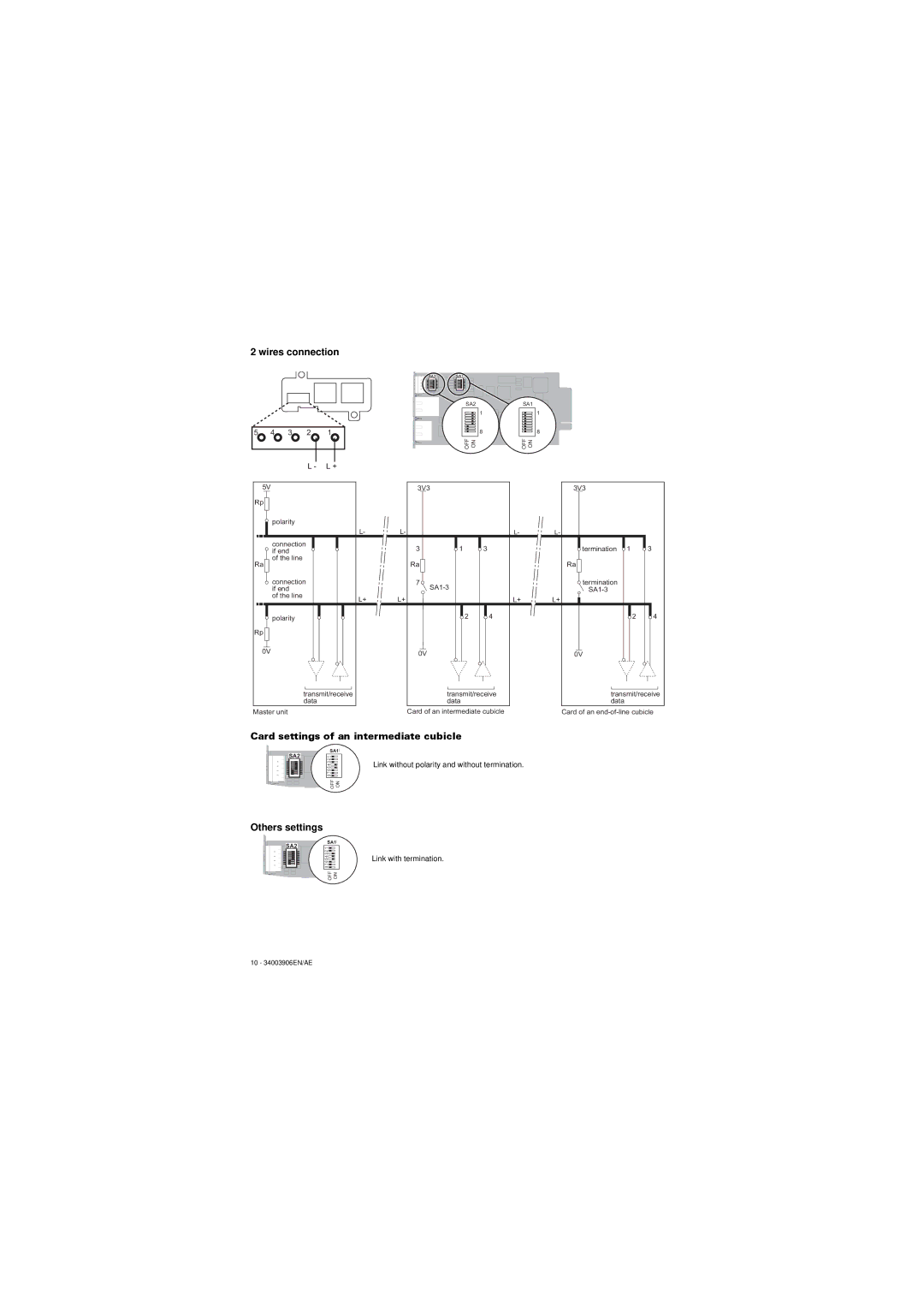 Eaton Electrical 66103 installation manual Card settings of an intermediate cubicle 