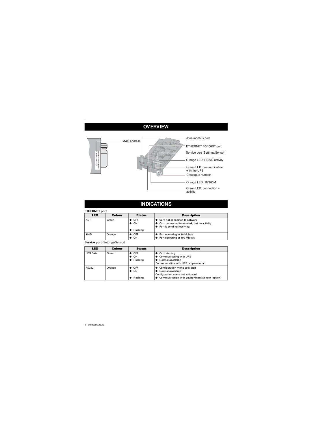 Eaton Electrical 66103 installation manual Overview, Indications, Ethernet port, Colour Status Description 