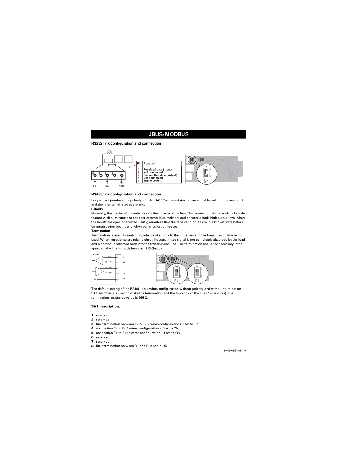 Eaton Electrical 66103 installation manual Jbus/Modbus, Polarity, Termination, SA1 description 