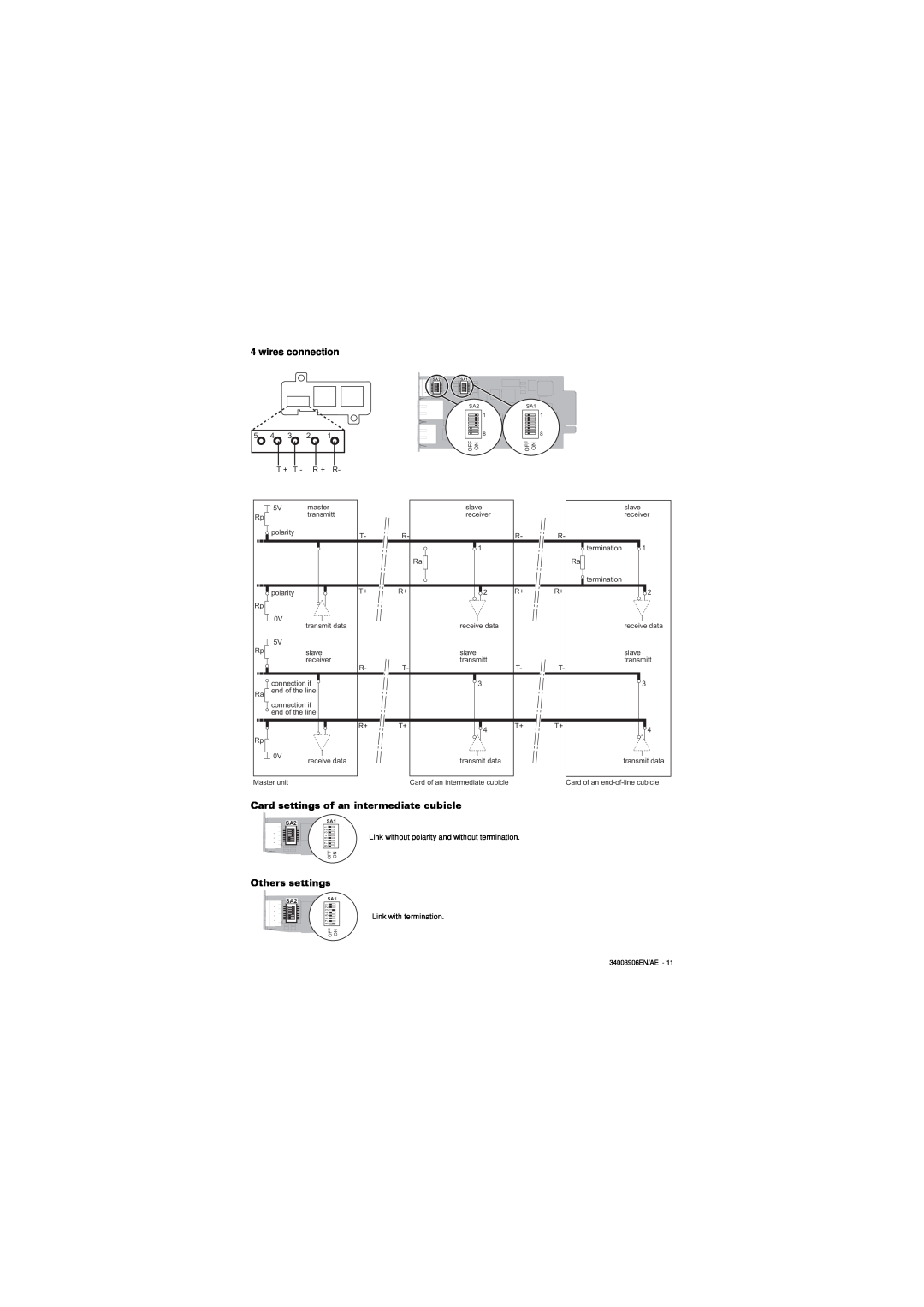 Eaton Electrical 66103 installation manual wires connection, Others settings, Card settings of an intermediate cubicle 