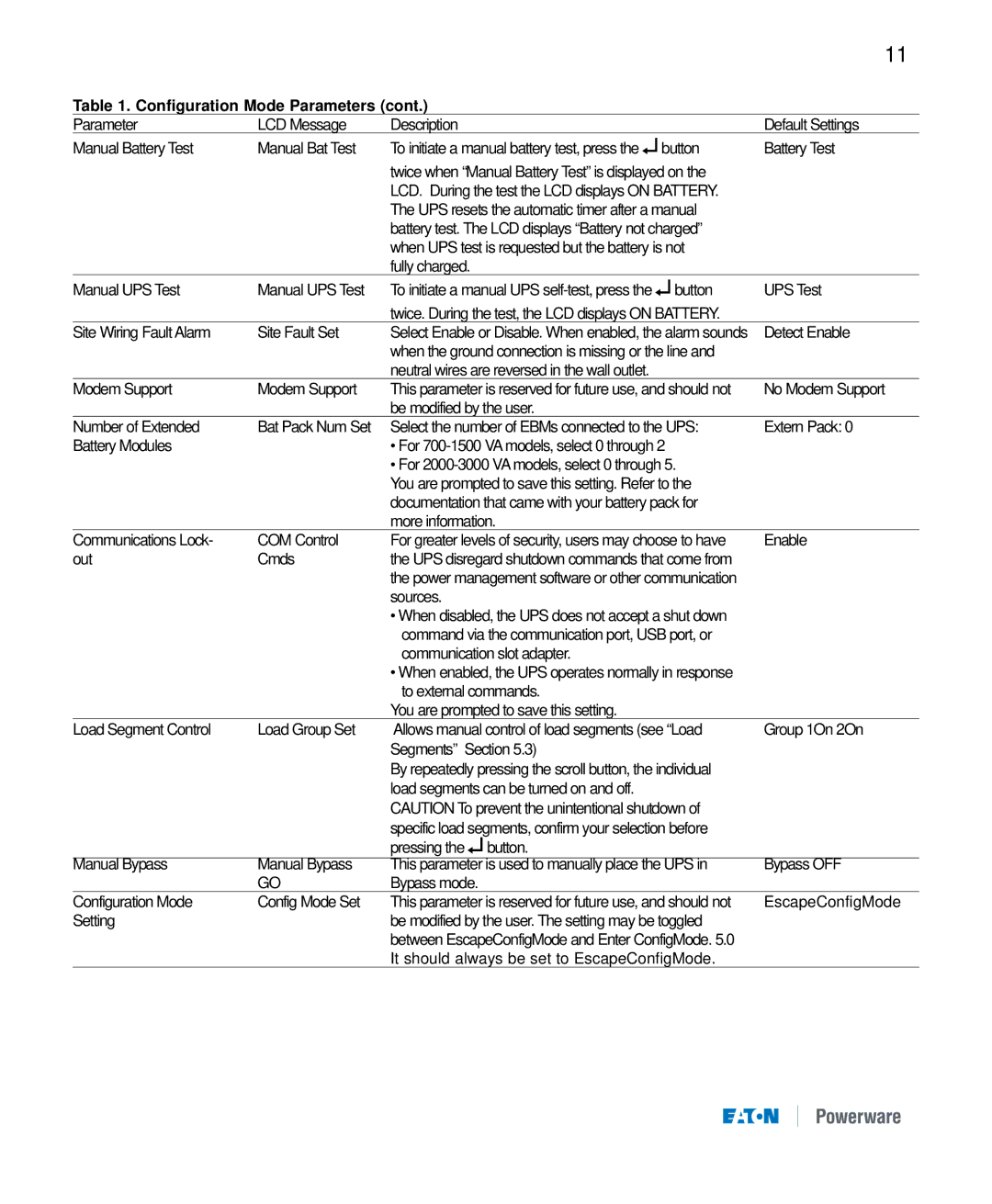 Eaton Electrical 9120 manual Configuration Mode Parameters 