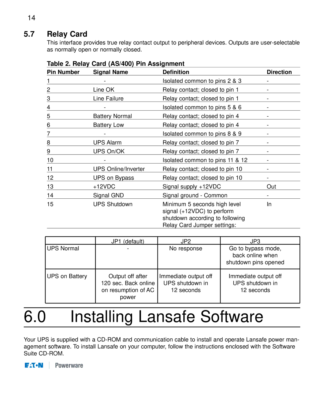 Eaton Electrical 9120 manual Installing Lansafe Software, Relay Card AS/400 Pin Assignment 