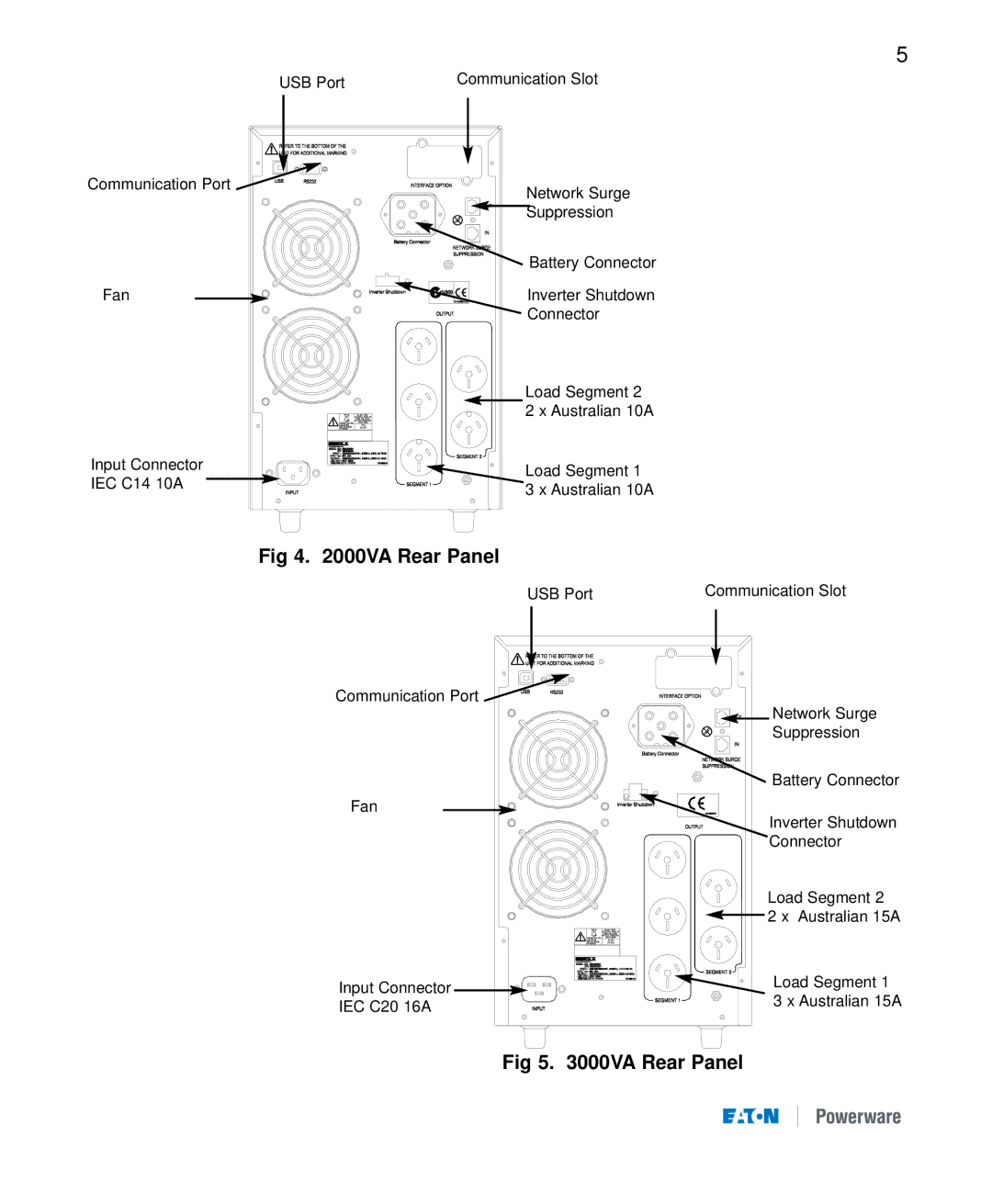 Eaton Electrical 9120 manual Connector 