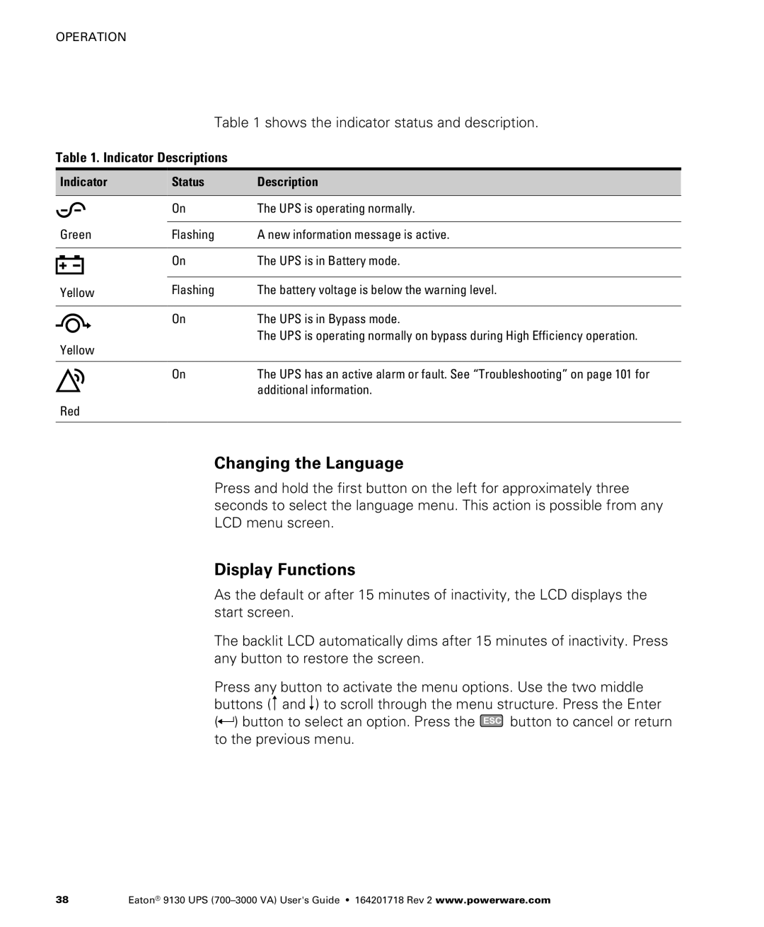 Eaton Electrical 9130 manual Changing the Language, Display Functions, Indicator Descriptions, Indicator Status Description 