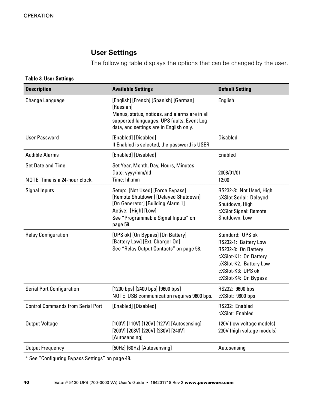 Eaton Electrical 9130 manual User Settings Description Available Settings Default Setting 