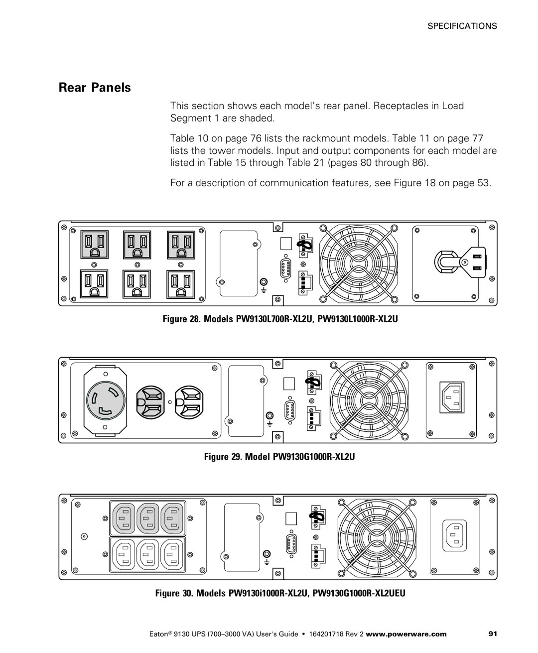 Eaton Electrical manual ÊRear Panels, Models PW9130L700R-XL2U, PW9130L1000R-XL2U 