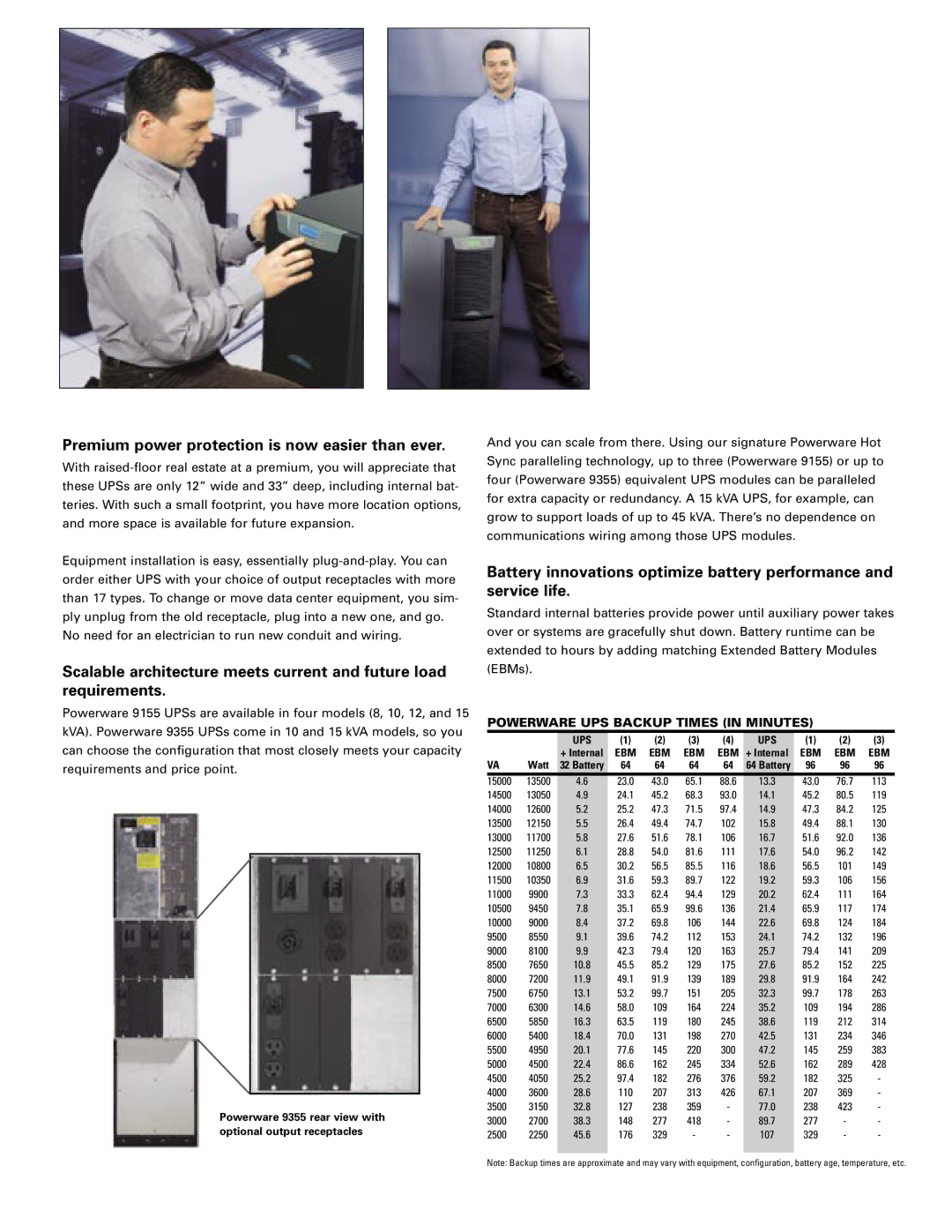 Eaton Electrical 9155 manual Premium power protection is now easier than ever, Powerware UPS Backup Times in Minutes 