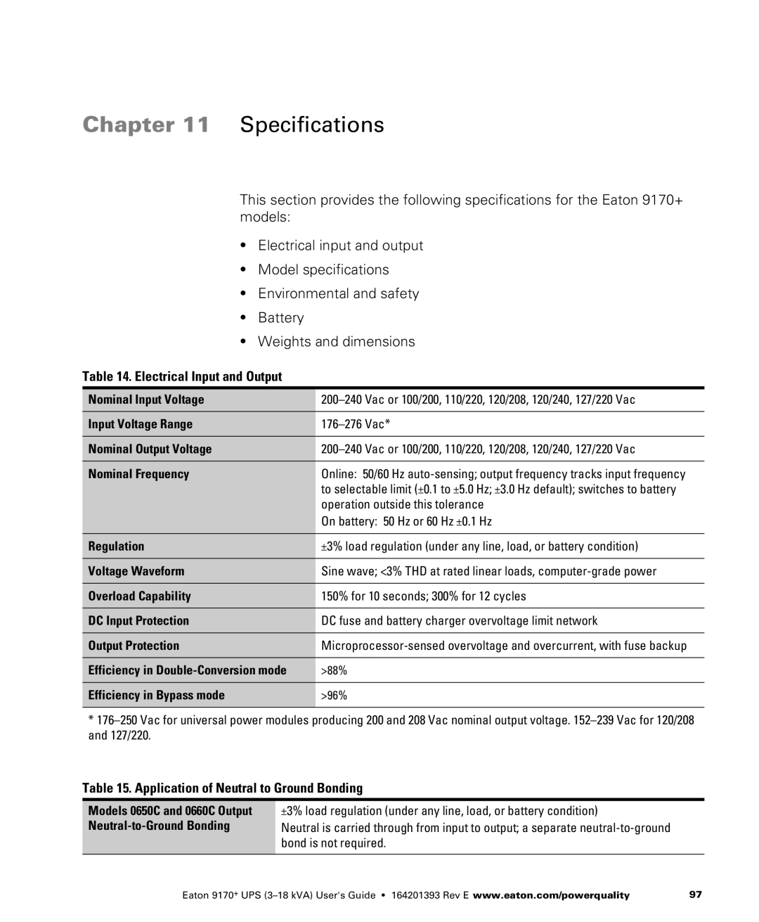 Eaton Electrical ASY0674, ASY0673, ASY0529, ASY0567 Electrical Input and Output, Application of Neutral to Ground Bonding 