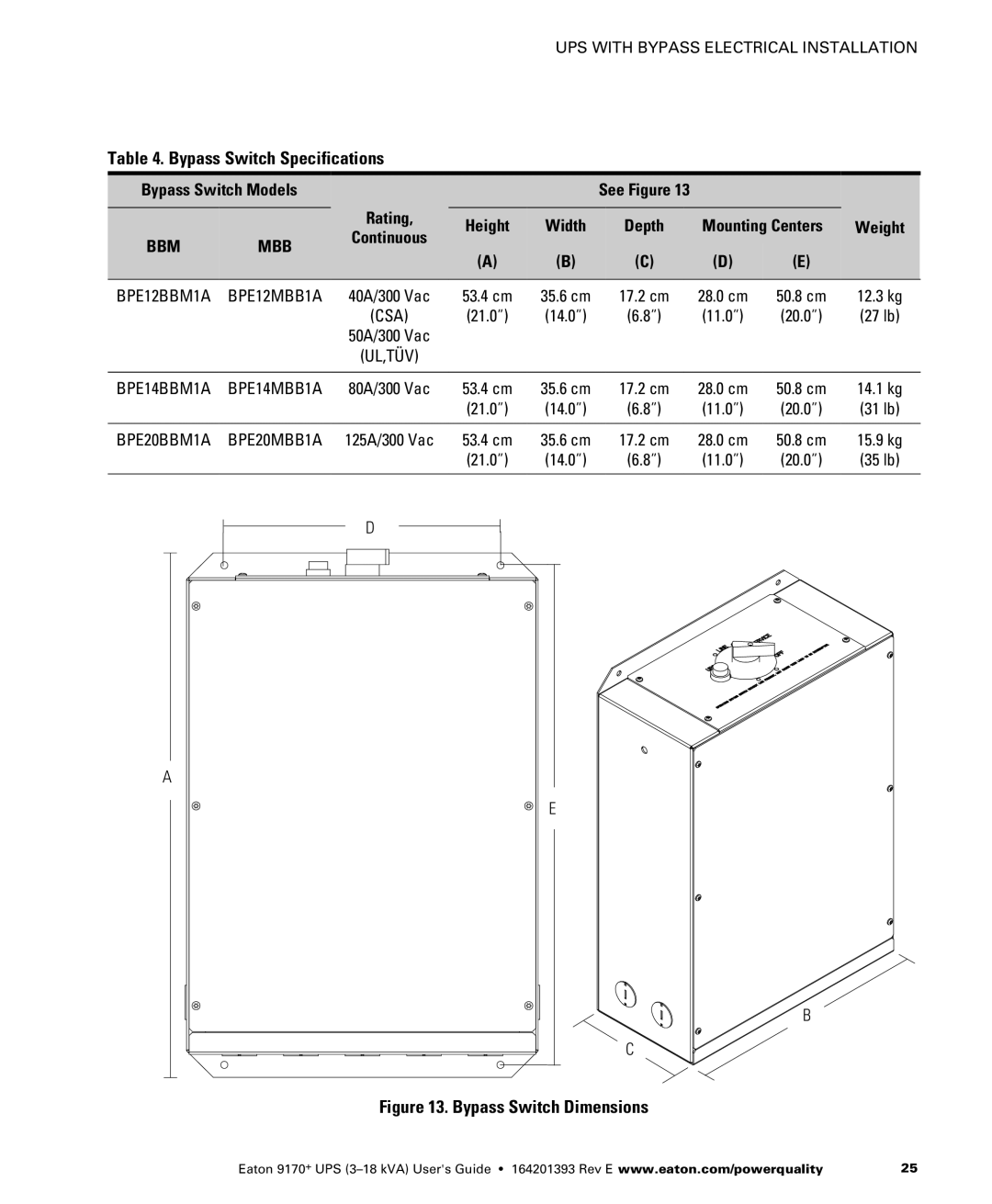 Eaton Electrical ASY0674, ASY0673 Bypass Switch Specifications, Bypass Switch Models, Rating Height Width Depth, Weight 