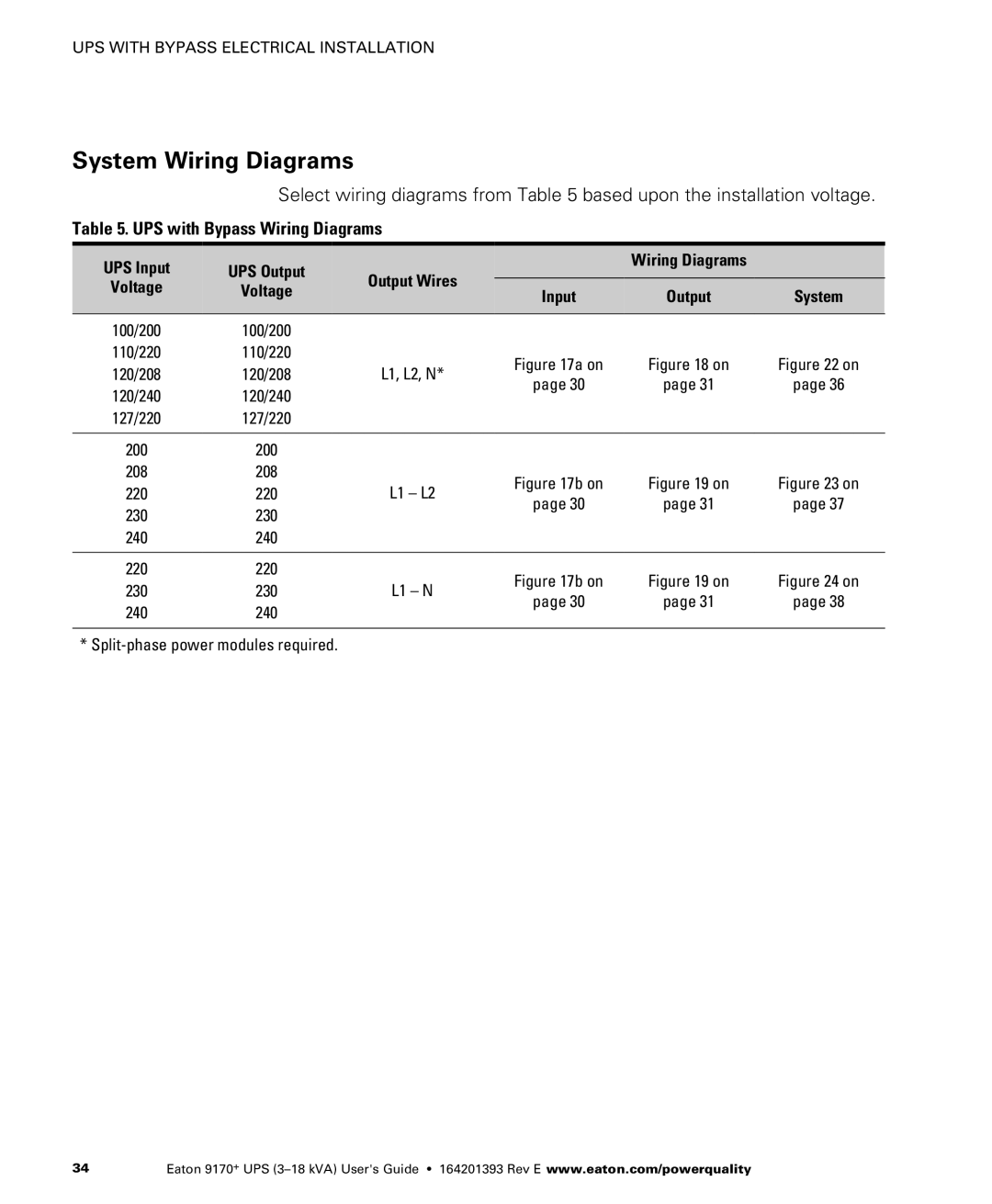 Eaton Electrical ASY0673 System Wiring Diagrams, UPS with Bypass Wiring Diagrams, UPS Input UPS Output Wiring Diagrams 