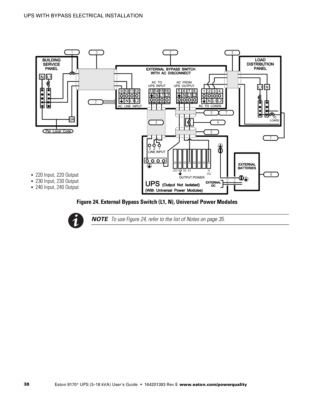 Eaton Electrical ASY0673, ASY0529, ASY0567, ASY0674 manual External Bypass Switch L1, N, Universal Power Modules 