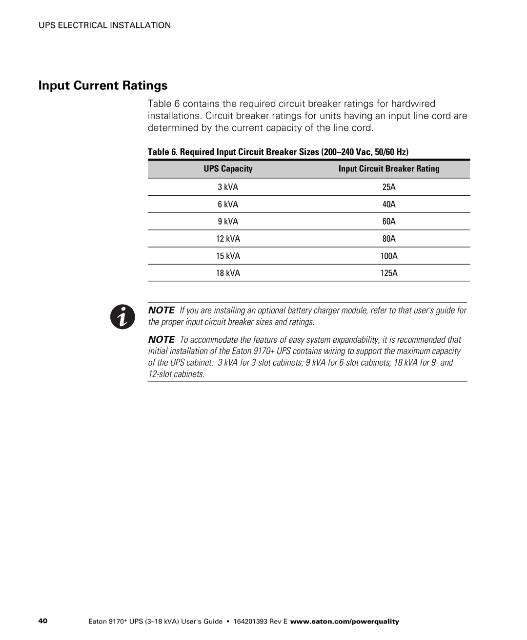 Eaton Electrical ASY0567, ASY0673, ASY0529, ASY0674 manual UPS Electrical Installation 