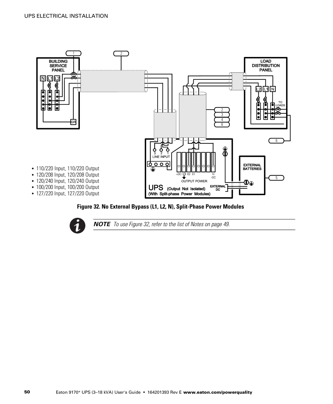 Eaton Electrical ASY0673, ASY0529, ASY0567, ASY0674 manual No External Bypass L1, L2, N, Split-Phase Power Modules 