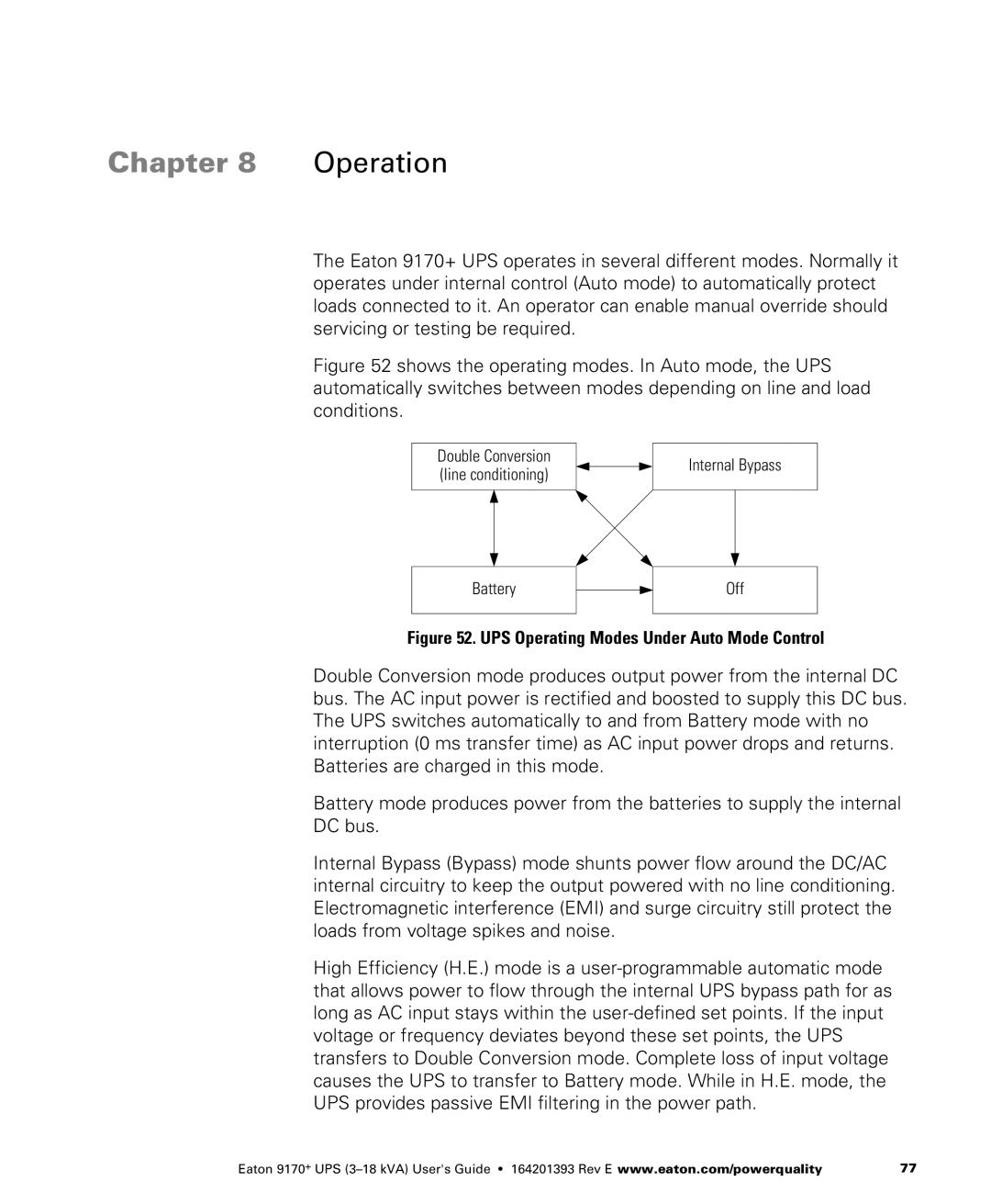 Eaton Electrical ASY0674, ASY0673, ASY0529, ASY0567 manual Chapter Operation 