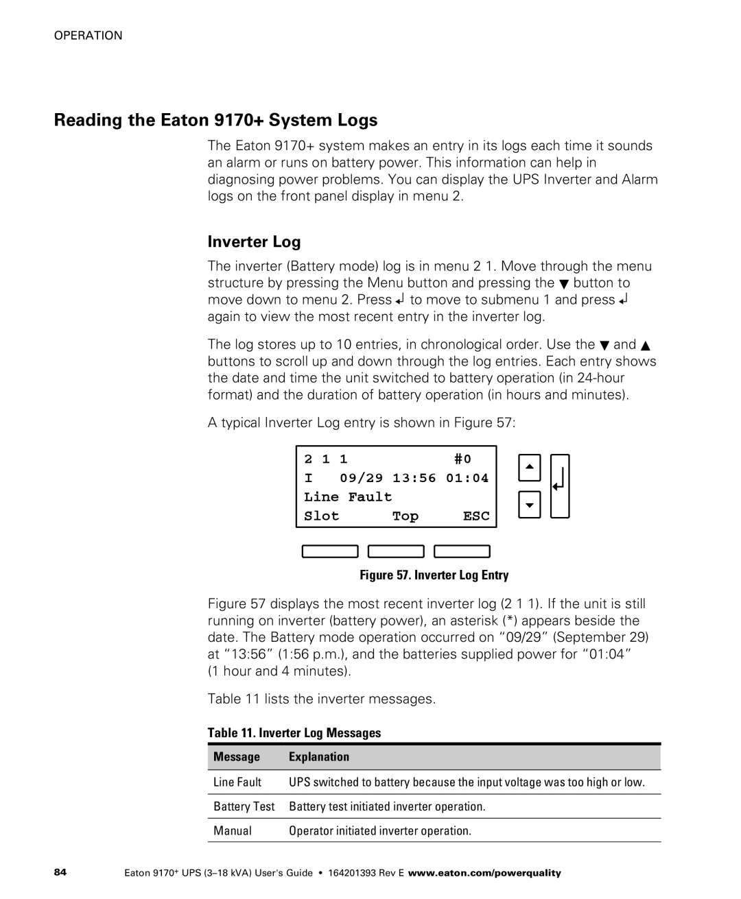 Eaton Electrical ASY0567, ASY0673, ASY0529 Reading the Eaton 9170+ System Logs, Inverter Log Messages, Message Explanation 