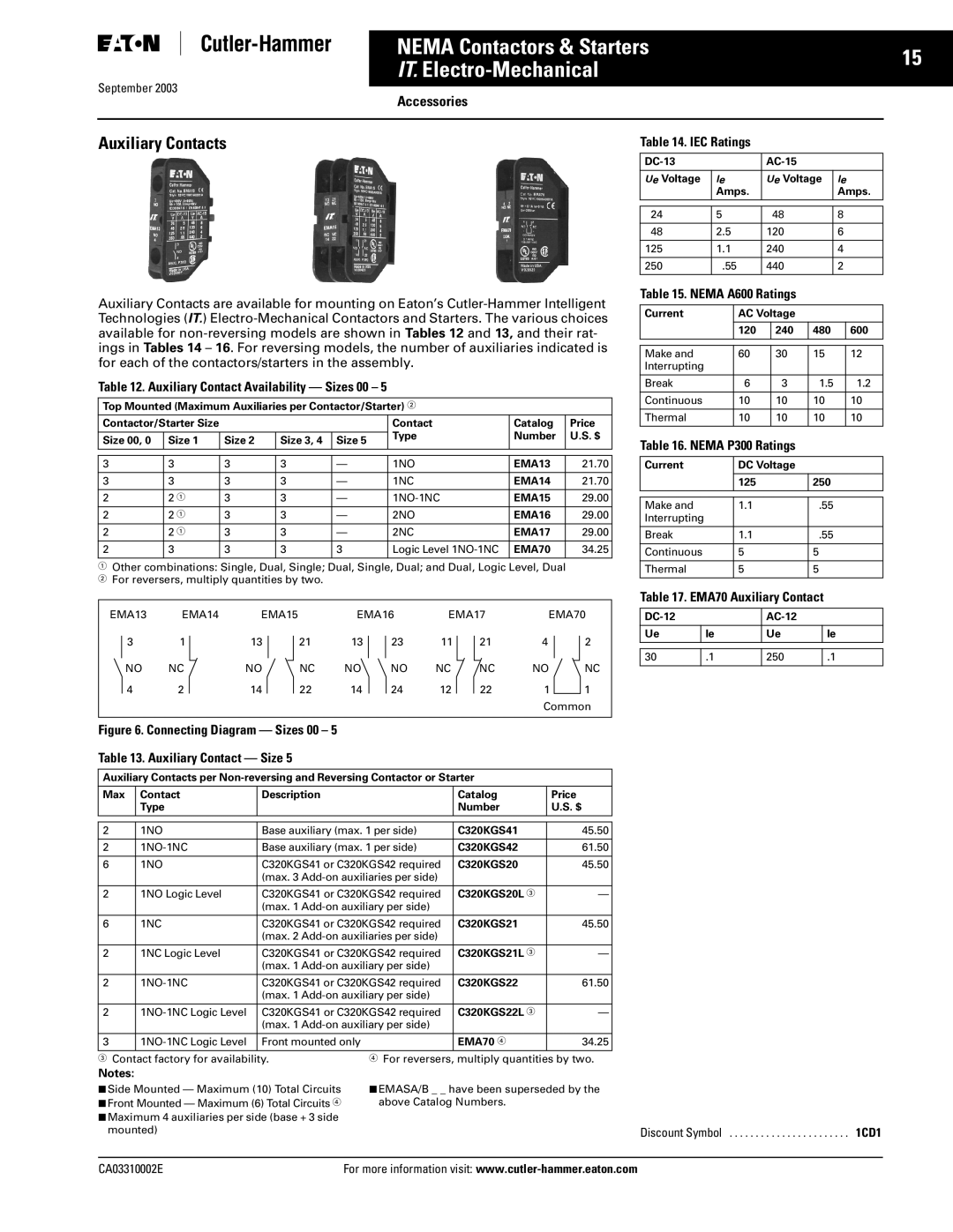 Eaton Electrical CA03310002E manual Auxiliary Contacts 