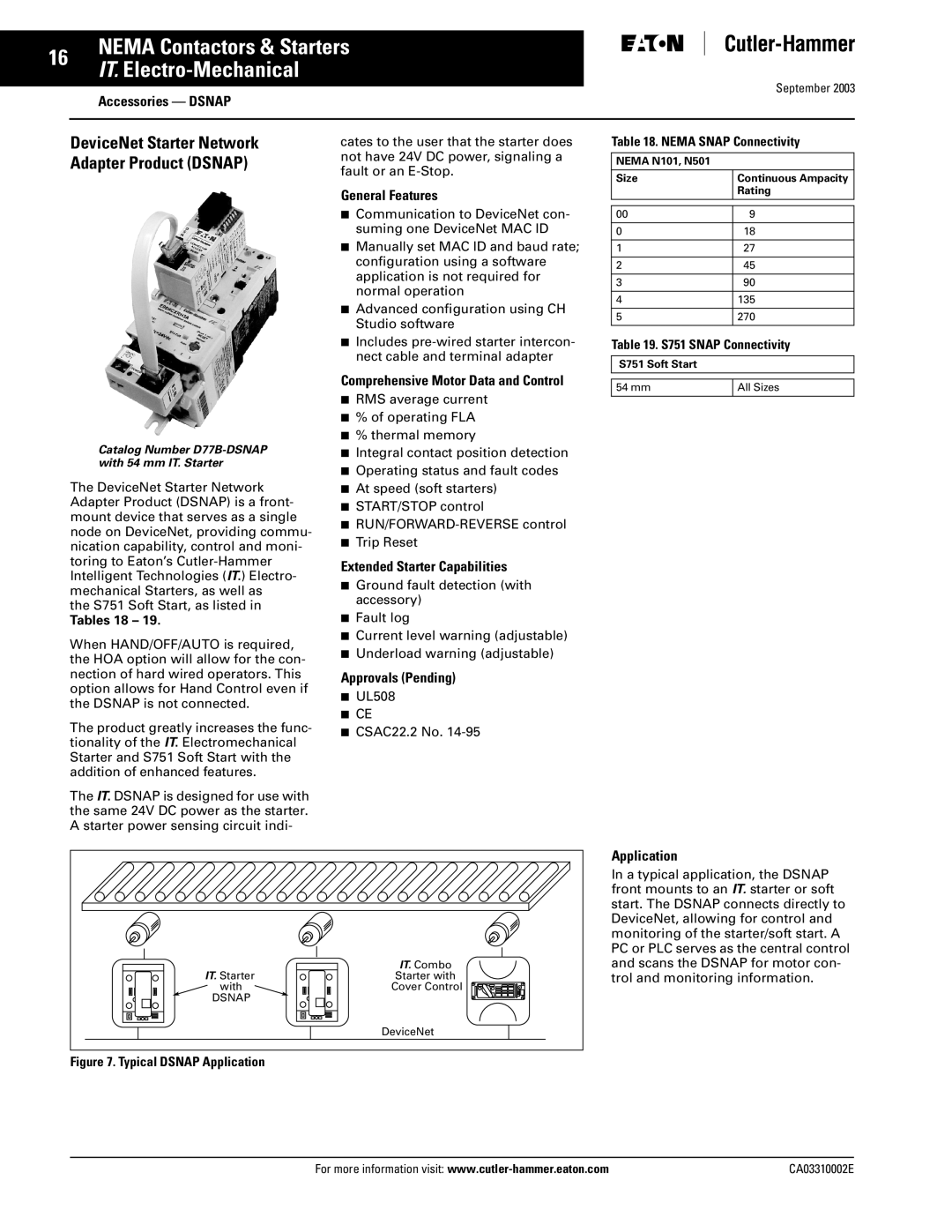 Eaton Electrical CA03310002E manual Tables 18, Nema Snap Connectivity, S751 Snap Connectivity, S751 Soft Start 