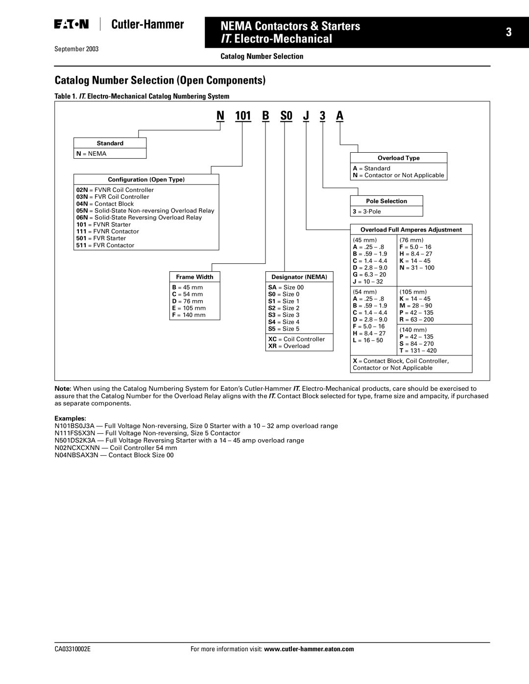 Eaton Electrical CA03310002E manual Catalog Number Selection Open Components, September, Examples 