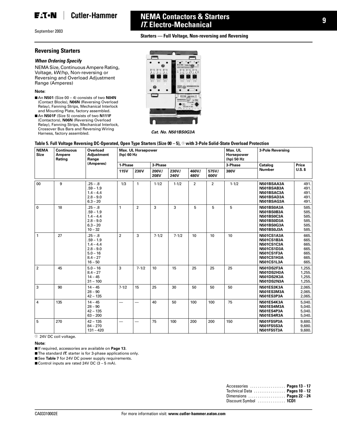 Eaton Electrical CA03310002E manual N501BSAA3A, N501BSAB3A, N501BSAC3A, N501BSAD3A, N501BSAG3A 