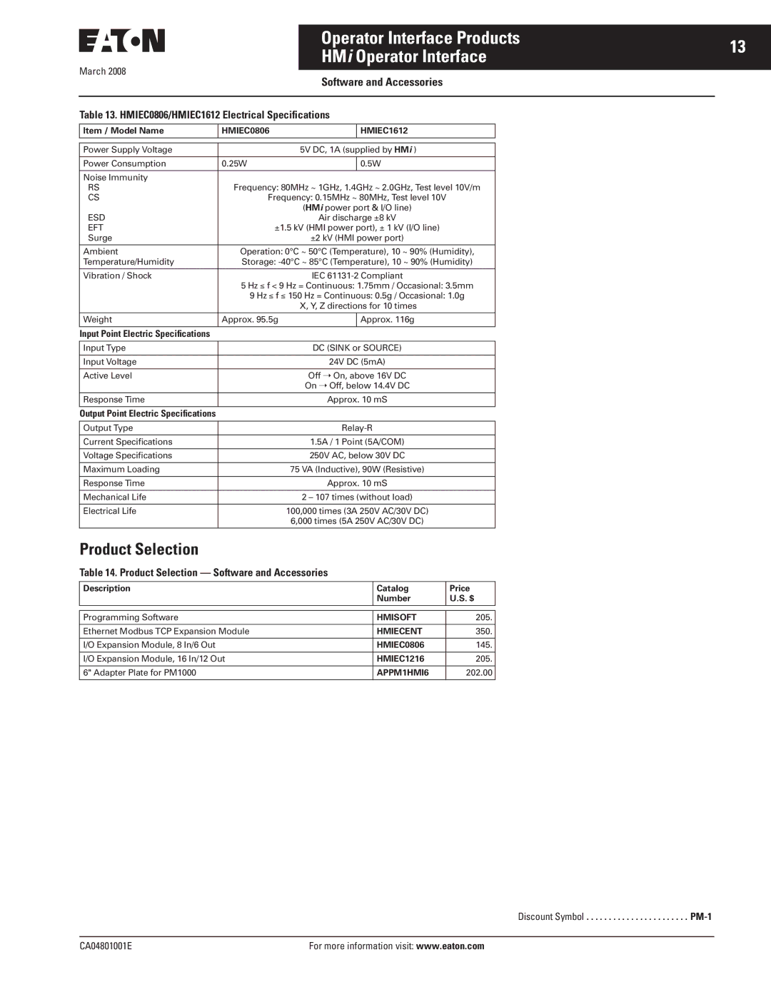 Eaton Electrical CA04801001E HMIEC0806/HMIEC1612 Electrical Speciﬁcations, Product Selection Software and Accessories 