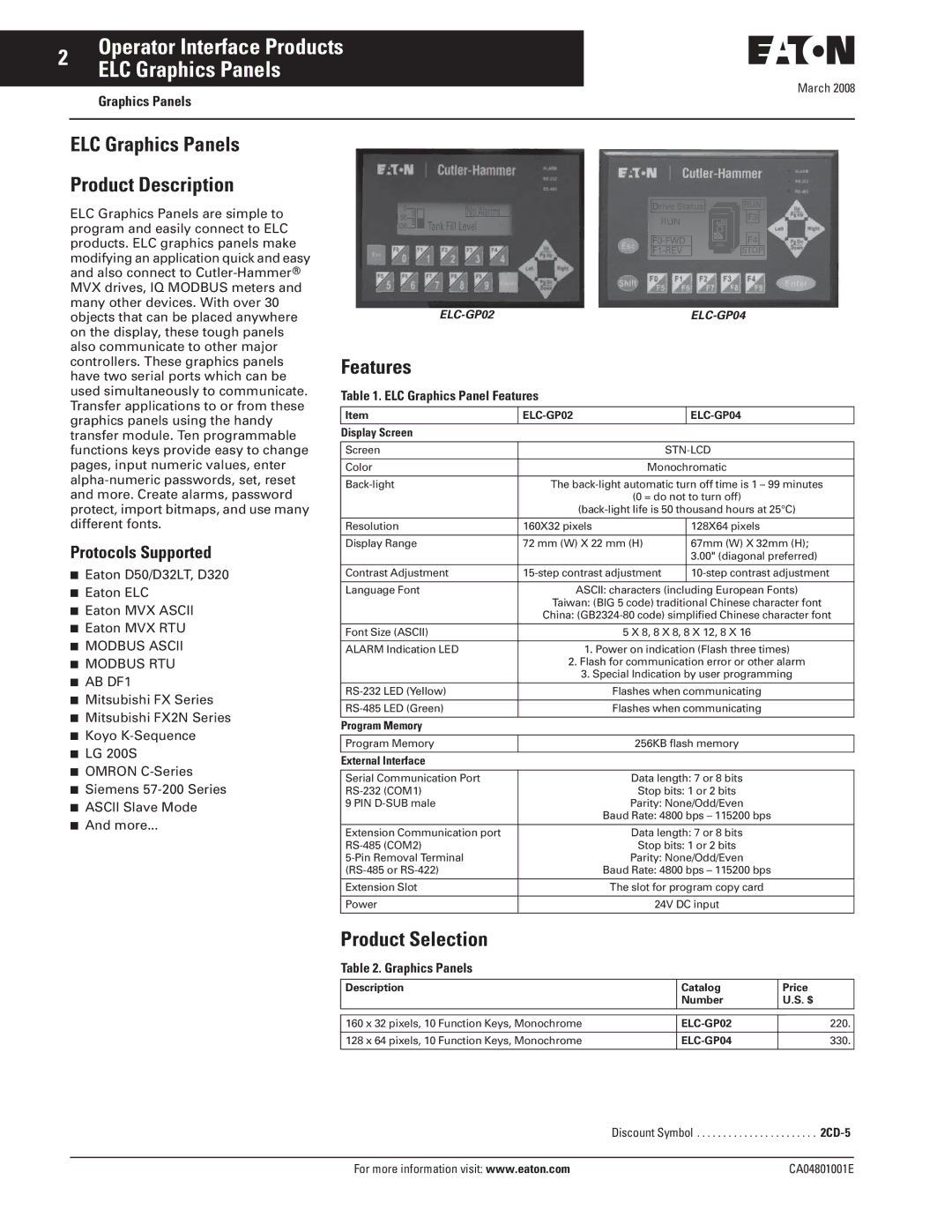 Eaton Electrical CA04801001E ELC Graphics Panels Product Description, Features, Product Selection, Protocols Supported 